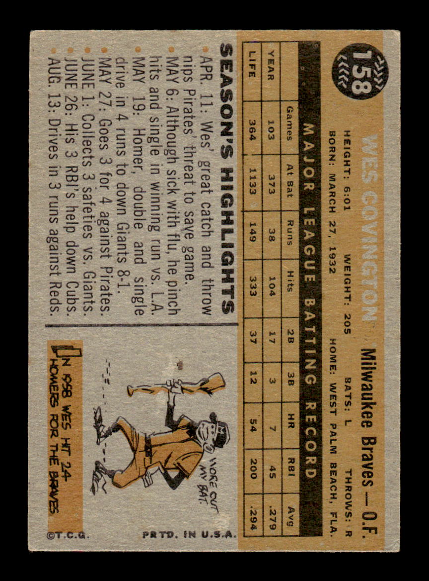 1960 Topps #158 Wes Covington - Milwaukee Braves EX