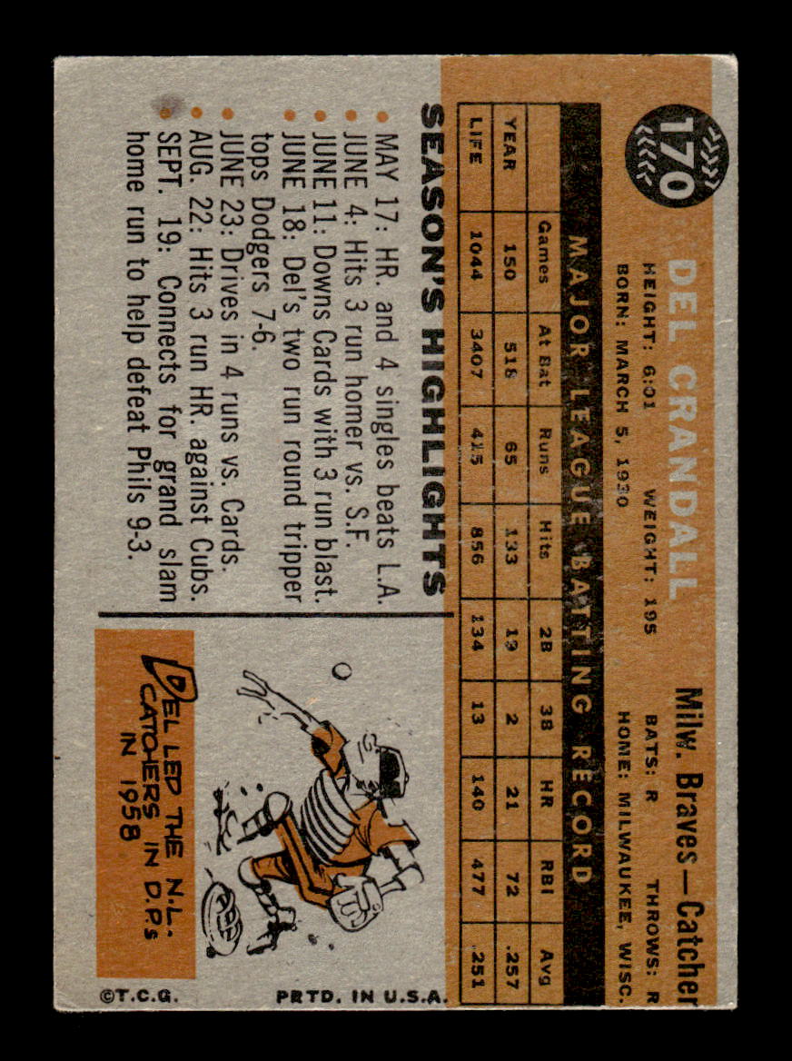 1960 Topps #170 Del Crandall - Milwaukee Braves VG