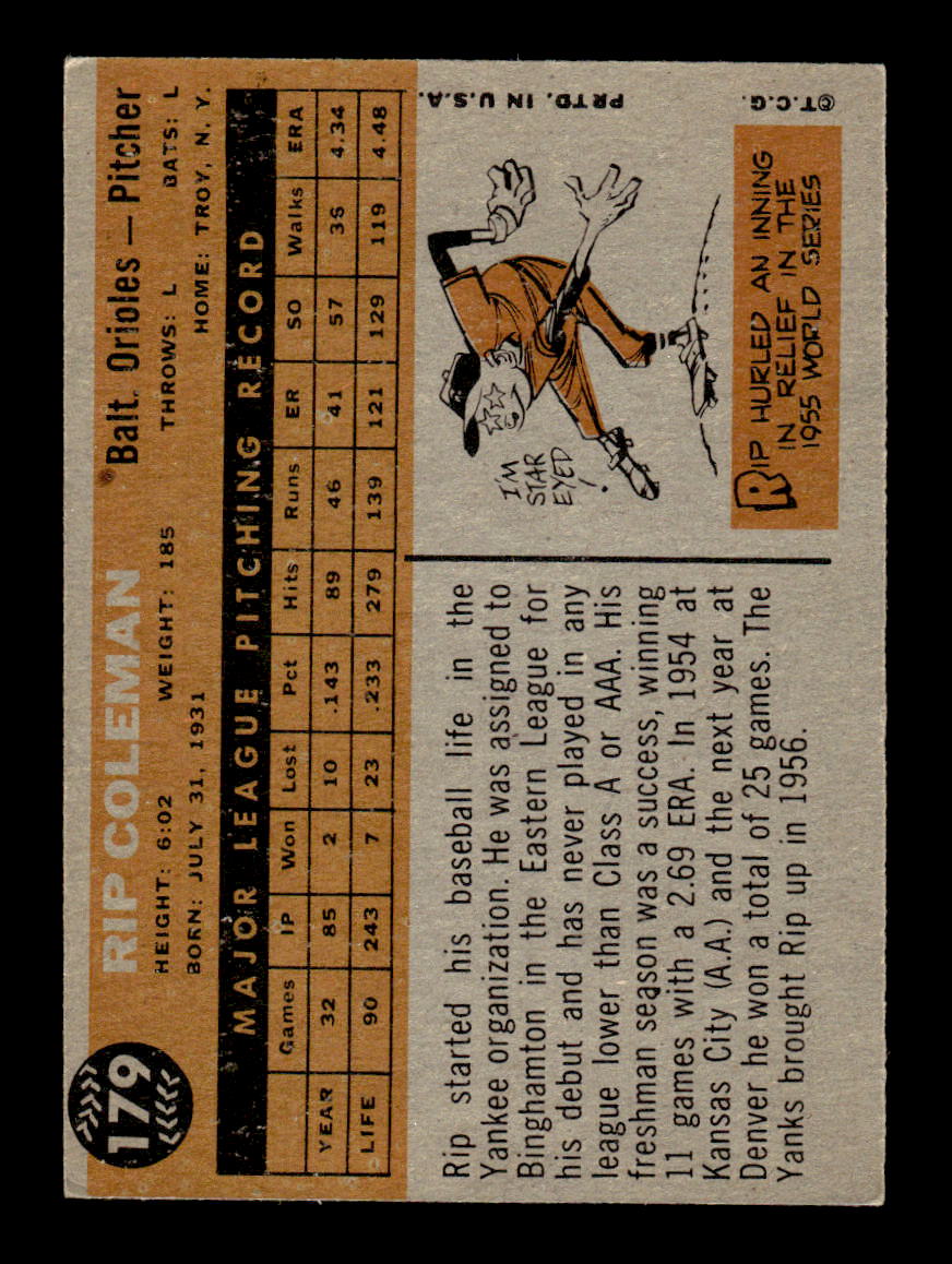 1960 Topps #179 Rip Coleman - Baltimore Orioles EX