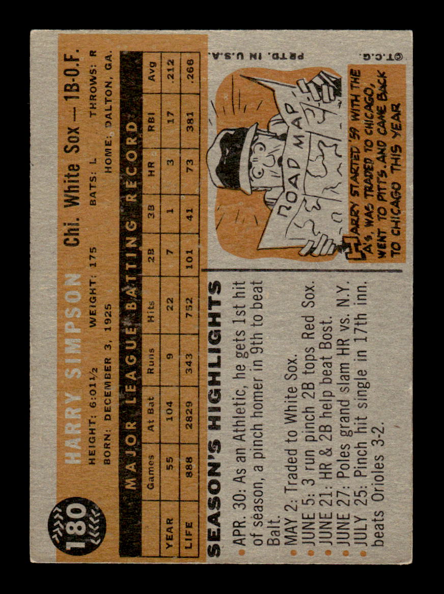 1960 Topps #180 Harry Simpson - Chicago White Sox EX