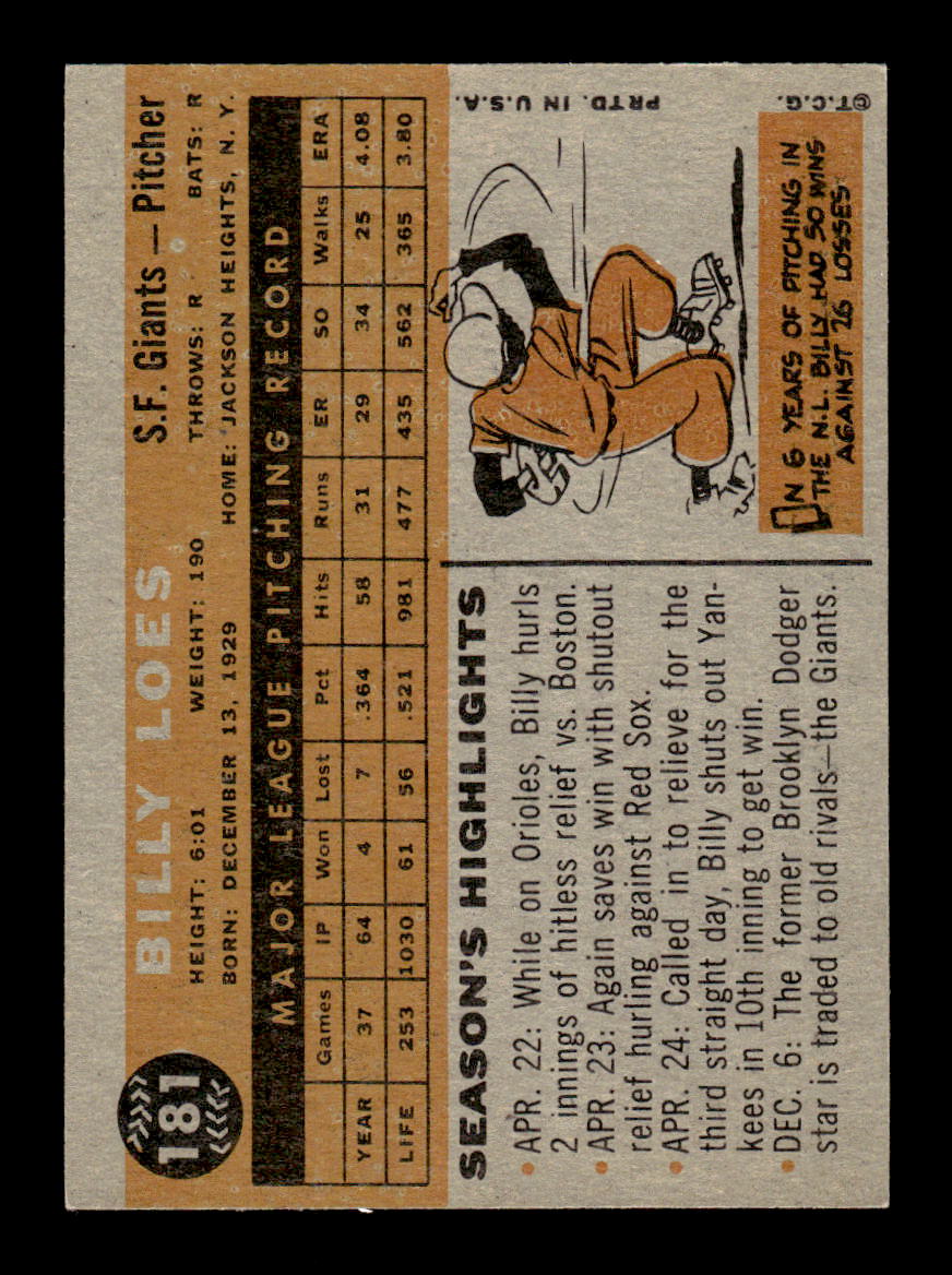 1960 Topps #181 Billy Loes - San Francisco Giants EX