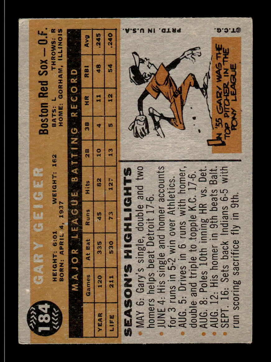 1960 Topps #184 Gary Geiger - Boston Red Sox VG