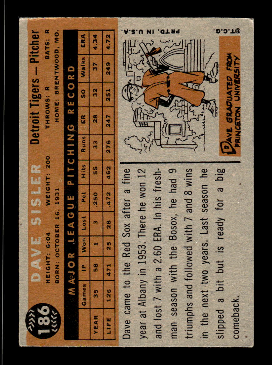 1960 Topps #186 Dave Sisler - Detroit Tigers EXMT