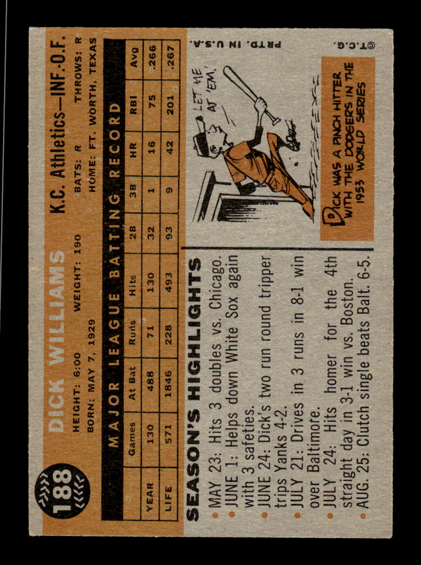 1960 Topps #188 Dick Williams - Kansas City Athletics EX