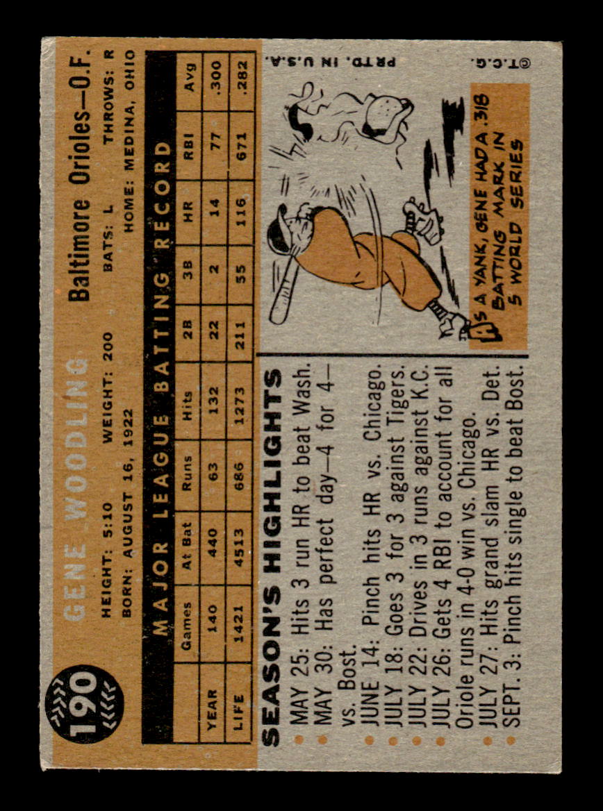 1960 Topps #190 Gene Woodling - Baltimore Orioles EX