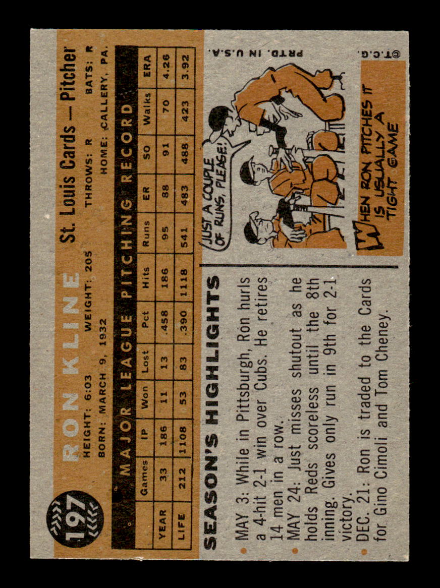 1960 Topps #197 Ron Kline - St. Louis Cardinals EXMT