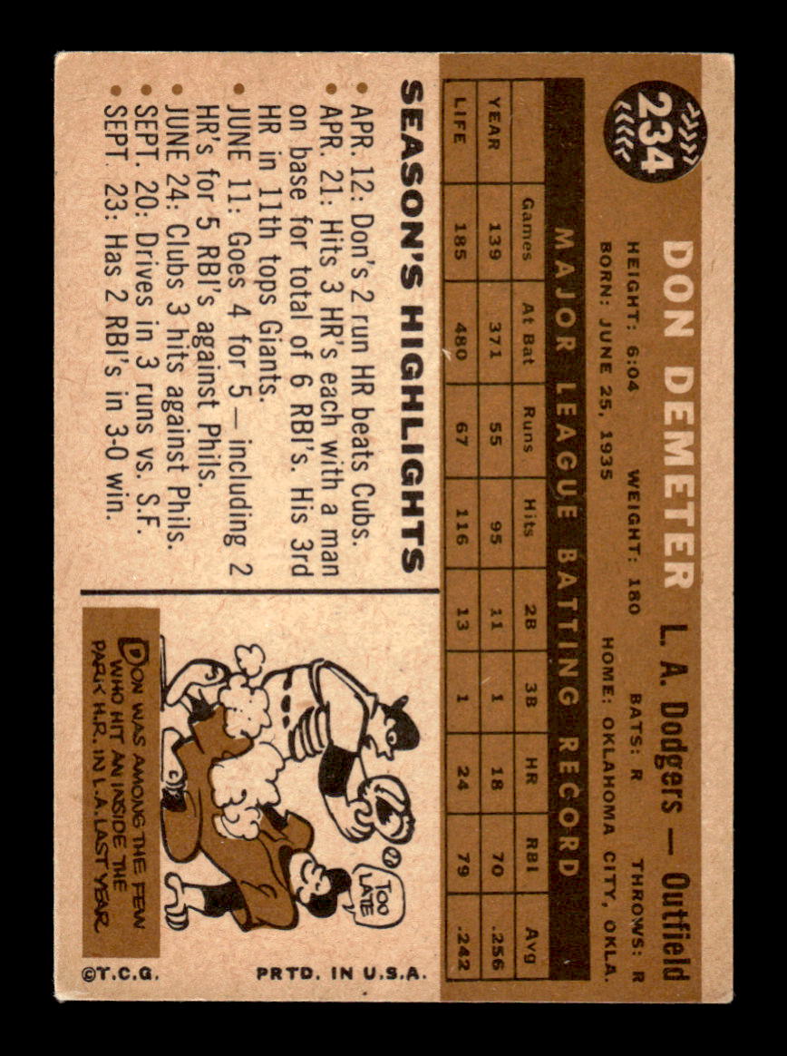 1960 Topps #234 Don Demeter - Los Angeles Dodgers EX