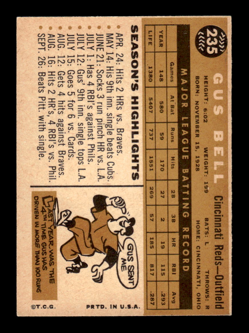 1960 Topps #235 Gus Bell - Cincinnati Reds EX