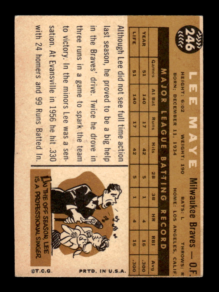 1960 Topps #246 Lee Maye - Milwaukee Braves RC VG