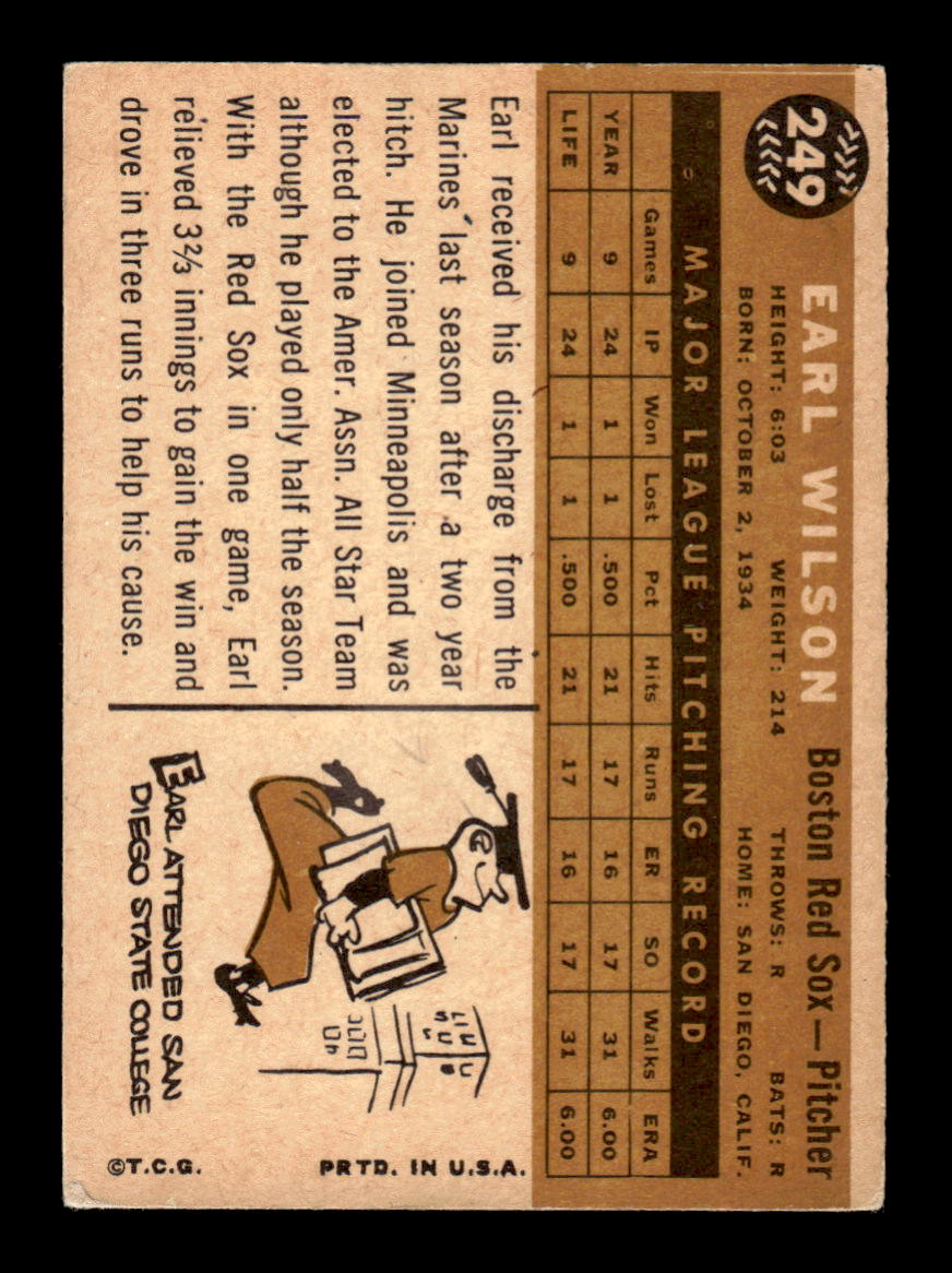 1960 Topps #249 Earl Wilson - Boston Red Sox RC EX