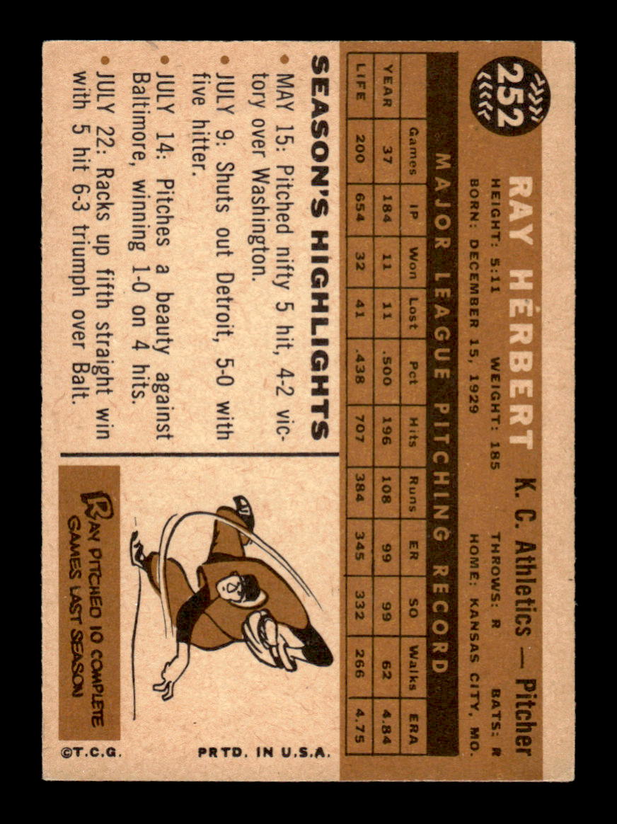 1960 Topps #252 Ray Herbert - Kansas City Athletics VGEX
