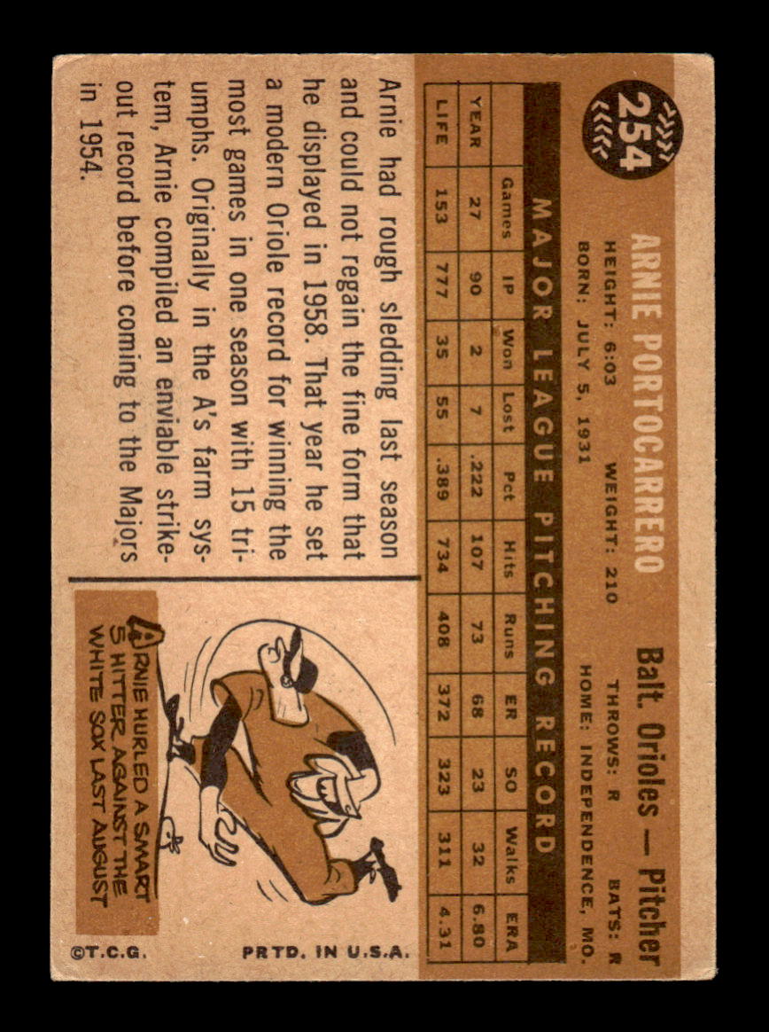 1960 Topps #254 Arnie Portocarrero - Baltimore Orioles EX