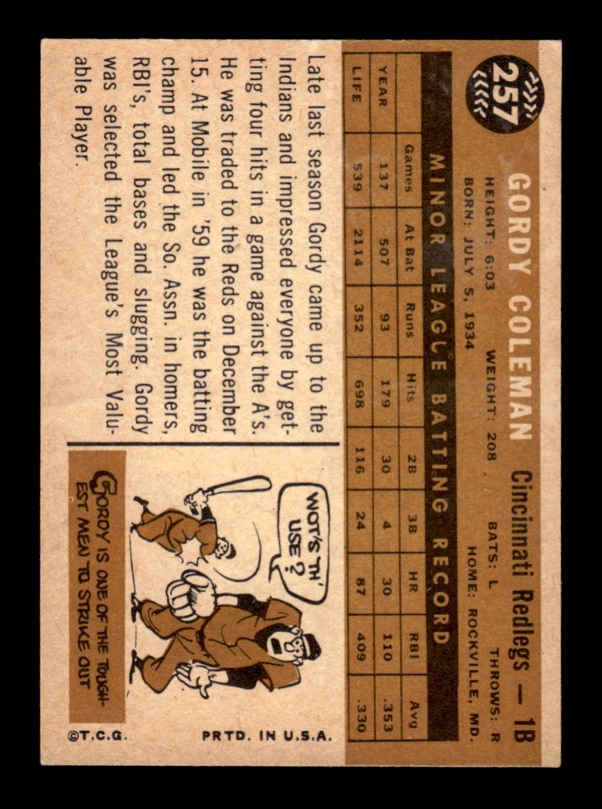 1960 Topps #257 Gordy Coleman - Cincinnati Reds RC EX