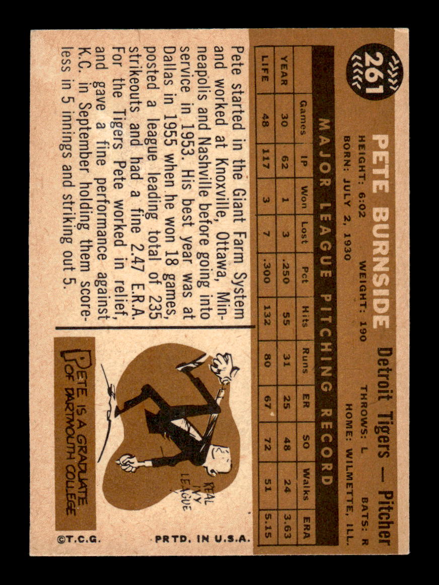 1960 Topps #261 Pete Burnside - Detroit Tigers EX