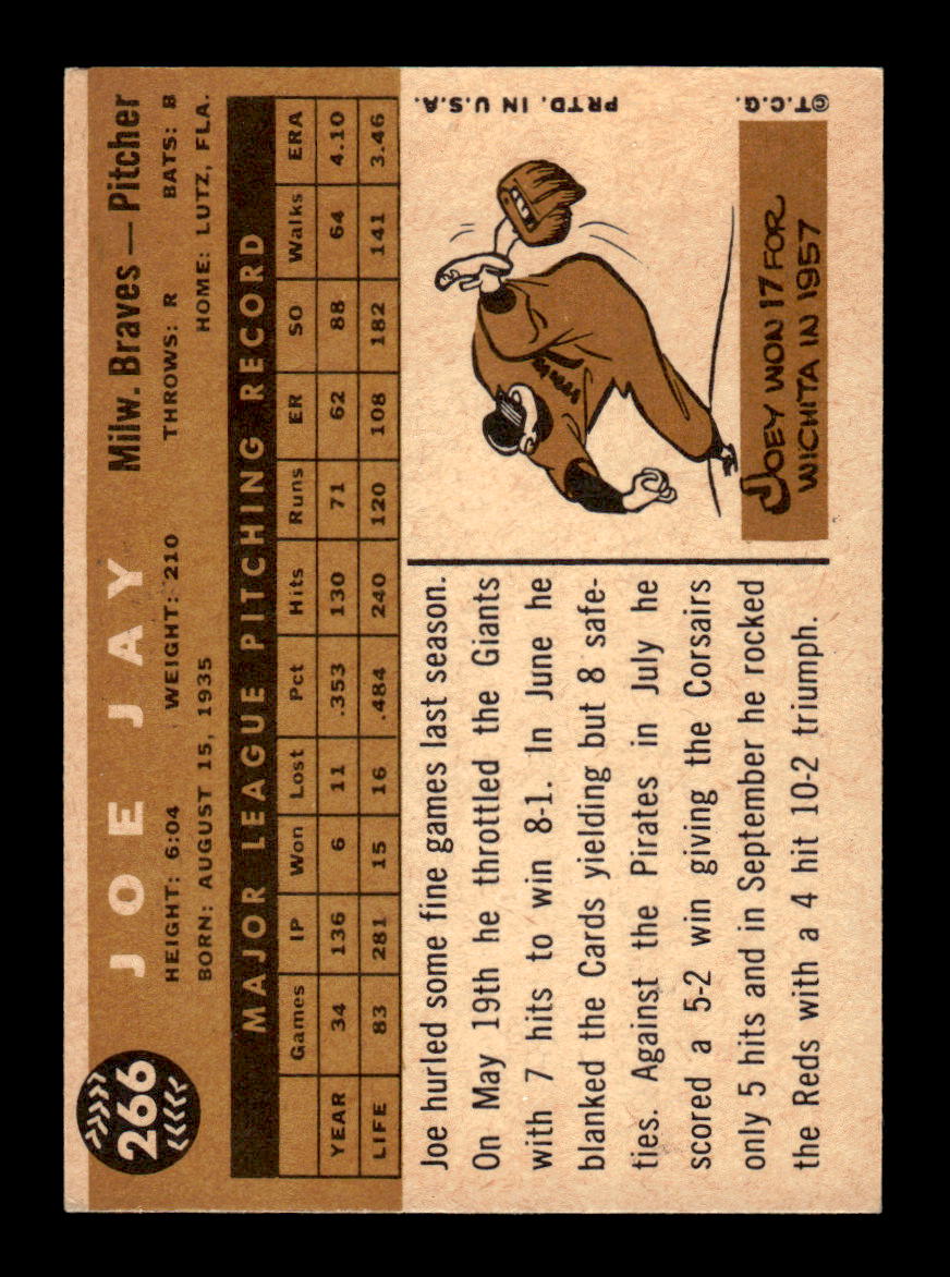 1960 Topps #266 Joe Jay - Milwaukee Braves EX