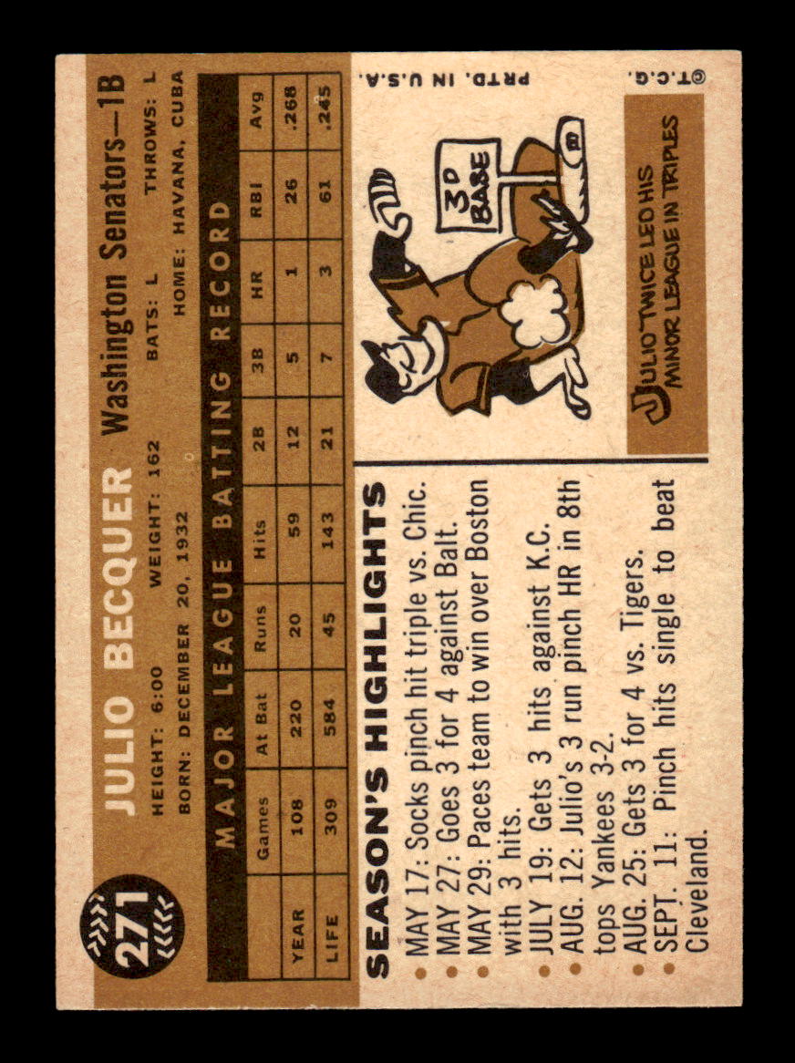 1960 Topps #271 Julio Becquer - Washington Senators EXMT