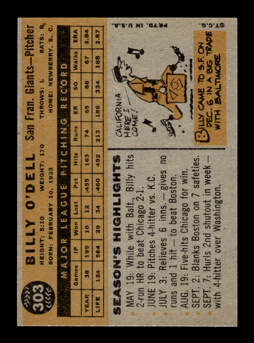 1960 Topps #303 Billy O'Dell - San Francisco Giants EX