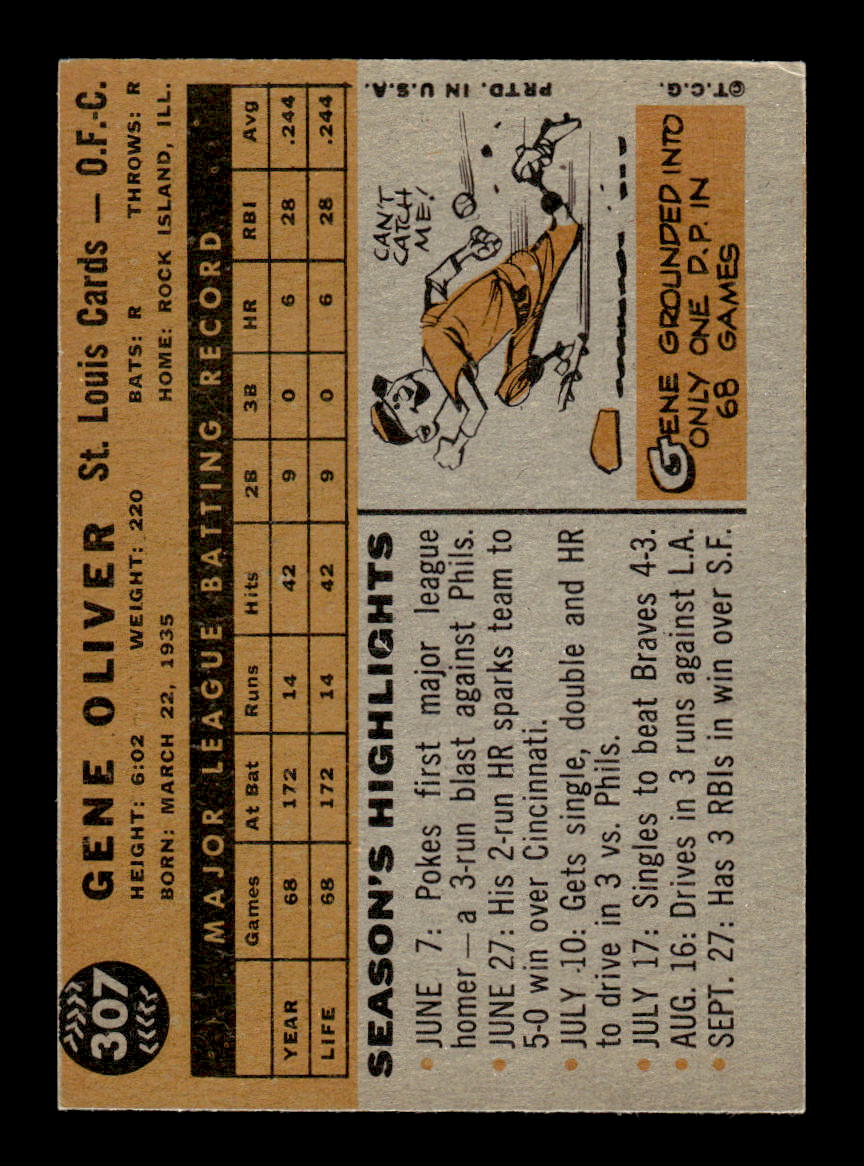 1960 Topps #307 Gene Oliver - St. Louis Cardinals EXMT