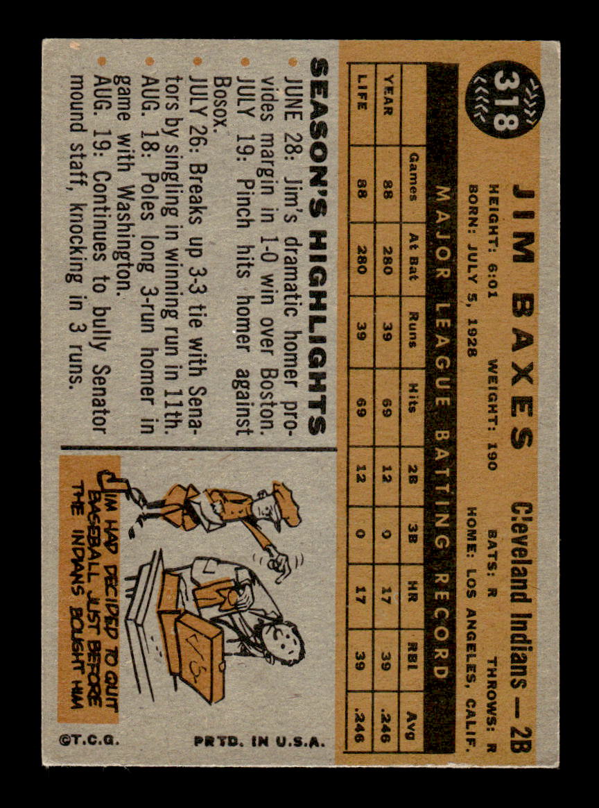 1960 Topps #318 Jim Baxes - Cleveland Indians EXMT