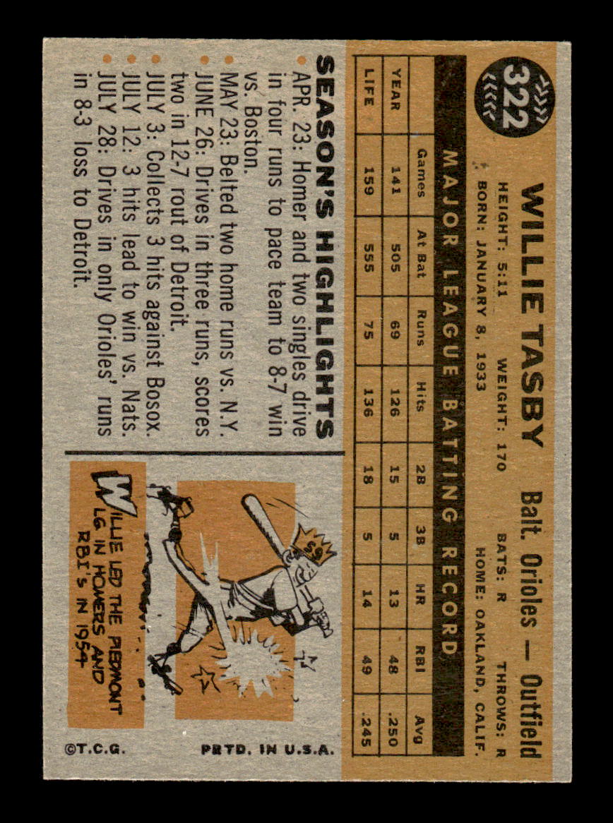 1960 Topps #322 Willie Tasby - Baltimore Orioles EX