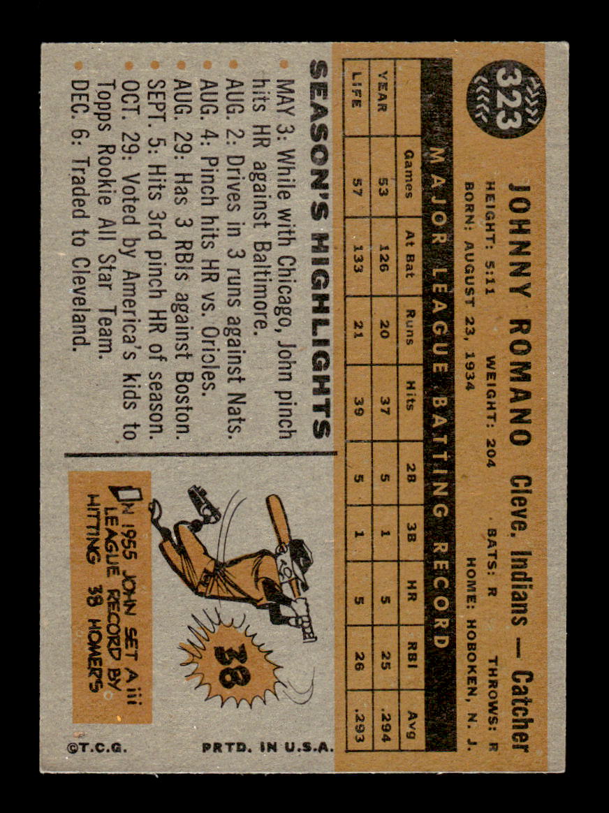 1960 Topps #323 Johnny Romano - Cleveland Indians EX