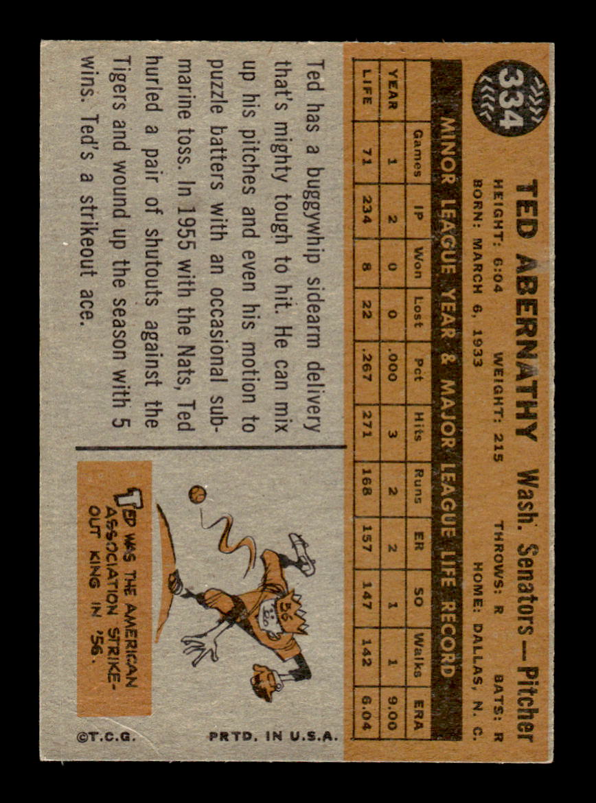 1960 Topps #334 Ted Abernathy - Washington Senators EX