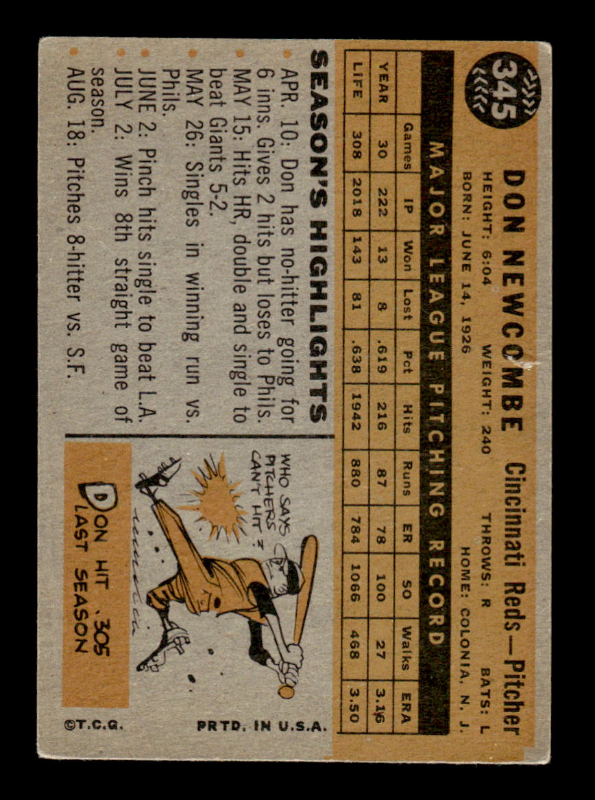 1960 Topps #345 Don Newcombe - Cincinnati Reds G (MK)