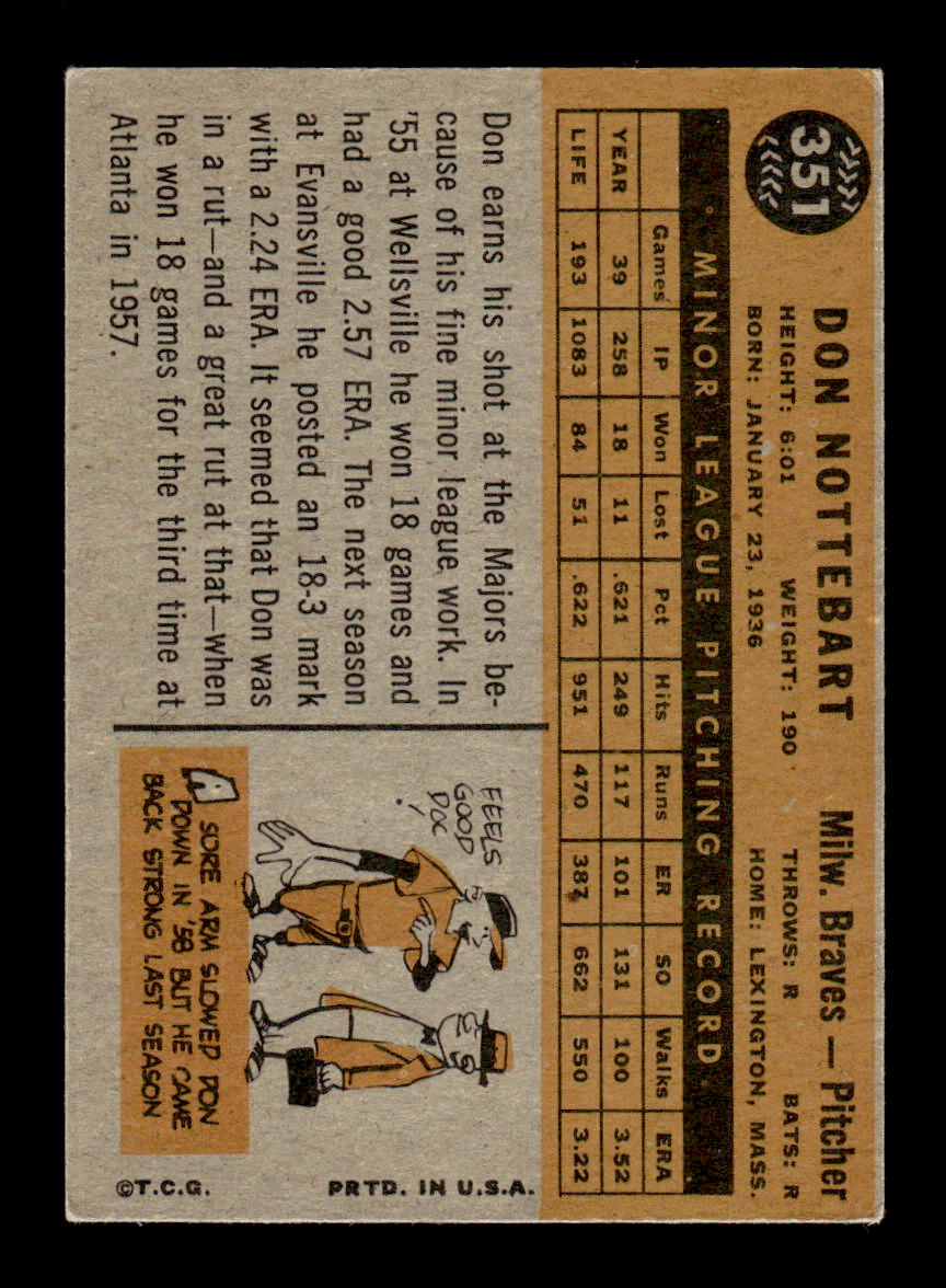 1960 Topps #351 Don Nottebart - Milwaukee Braves RC EX