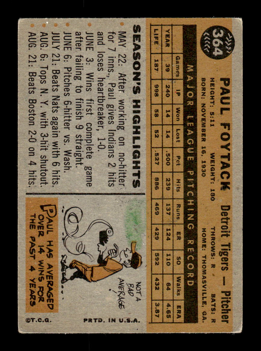 1960 Topps #364 Paul Foytack - Detroit Tigers VG (MK)