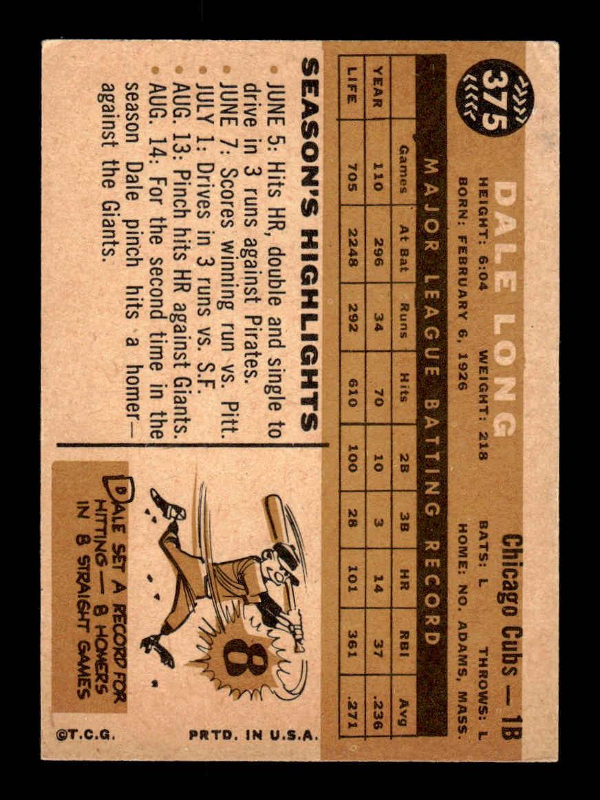 1960 Topps #375 Dale Long - Chicago Cubs VG