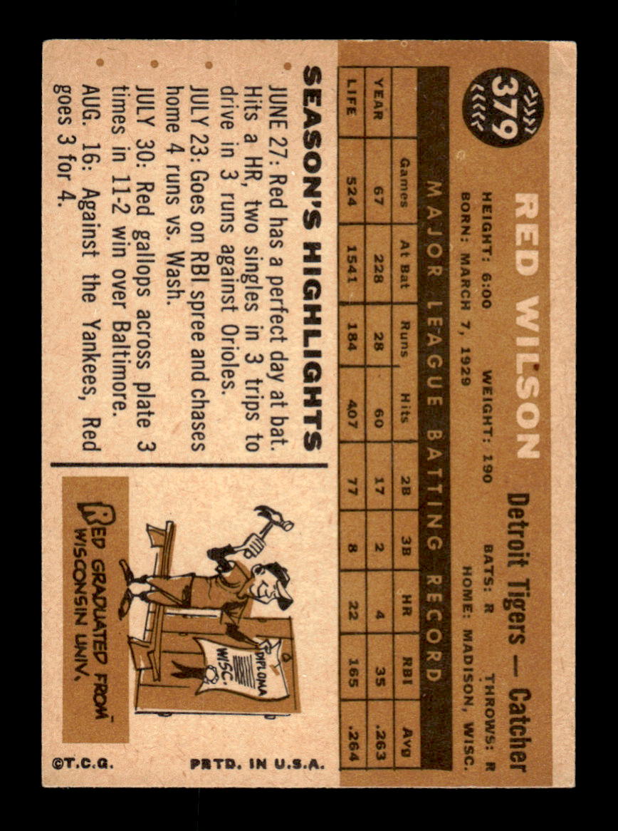 1960 Topps #379 Red Wilson - Detroit Tigers VG