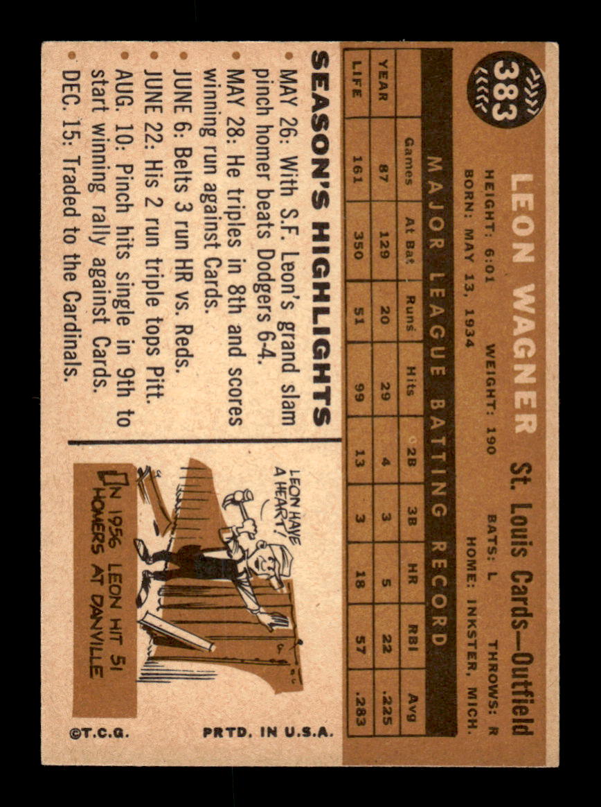 1960 Topps #383 Leon Wagner - St. Louis Cardinals EX