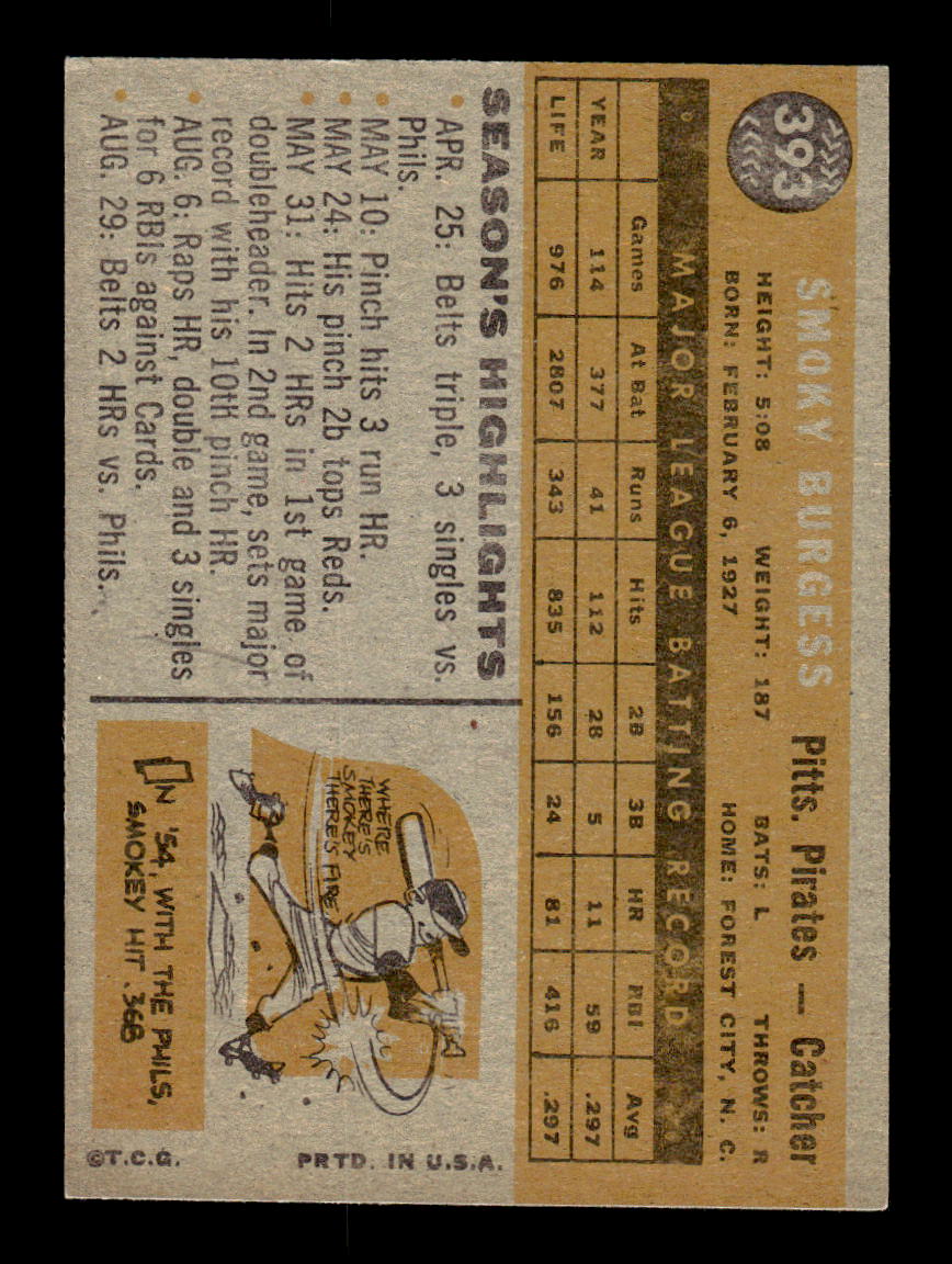 1960 Topps #393 Smoky Burgess - Pittsburgh Pirates EX GRAY BACK