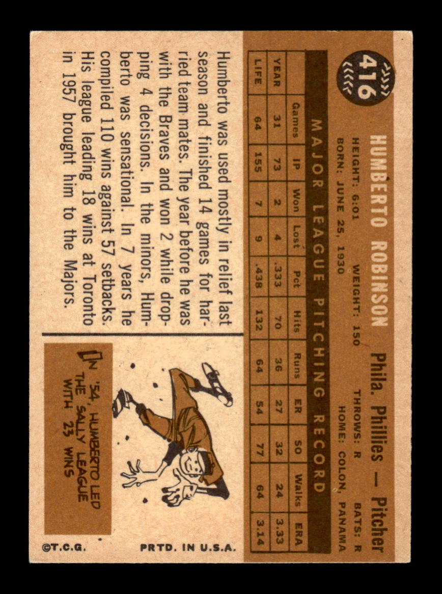 1960 Topps #416 Humberto Robinson - Philadelphia Phillies EXMT