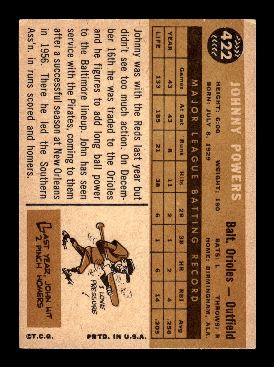 1960 Topps #422 John Powers - Baltimore Orioles EXMT