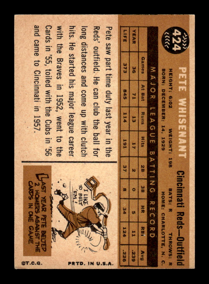 1960 Topps #424 Pete Whisenant - Cincinnati Reds EX