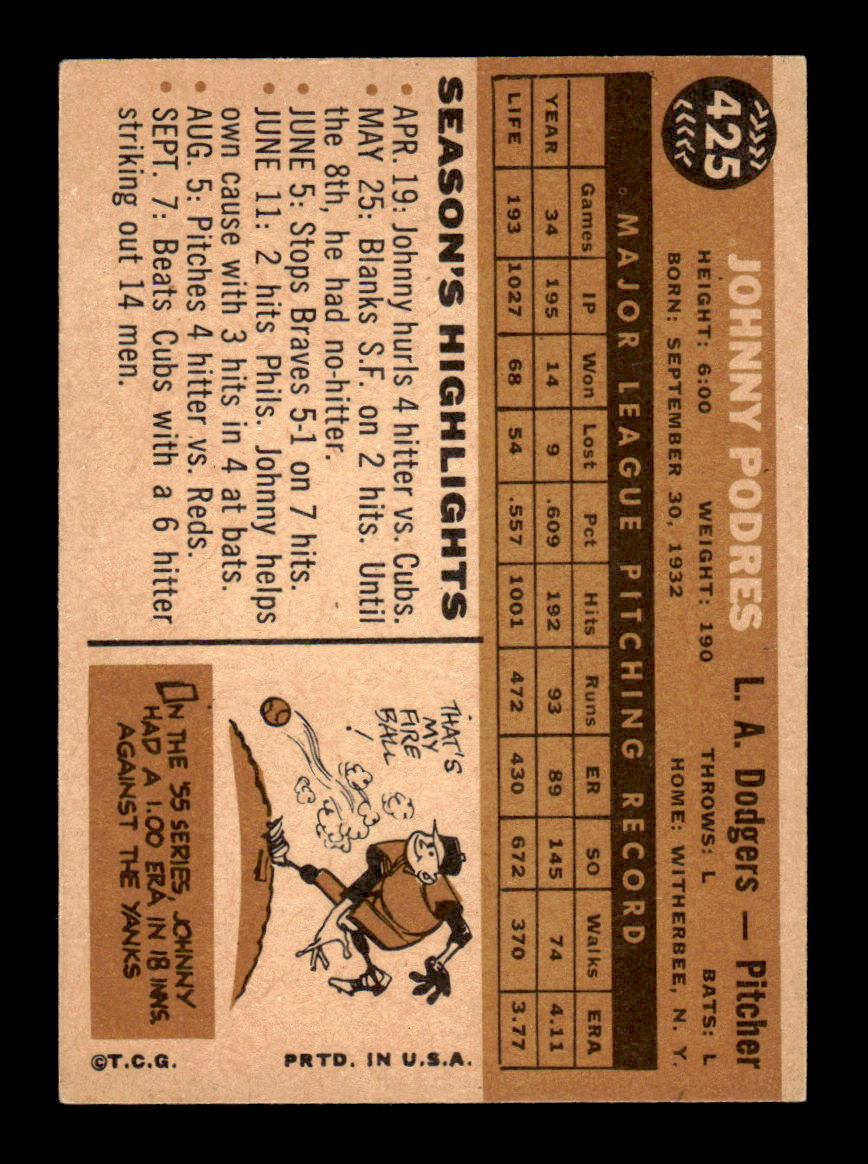 1960 Topps #425 Johnny Podres - Los Angeles Dodgers EX