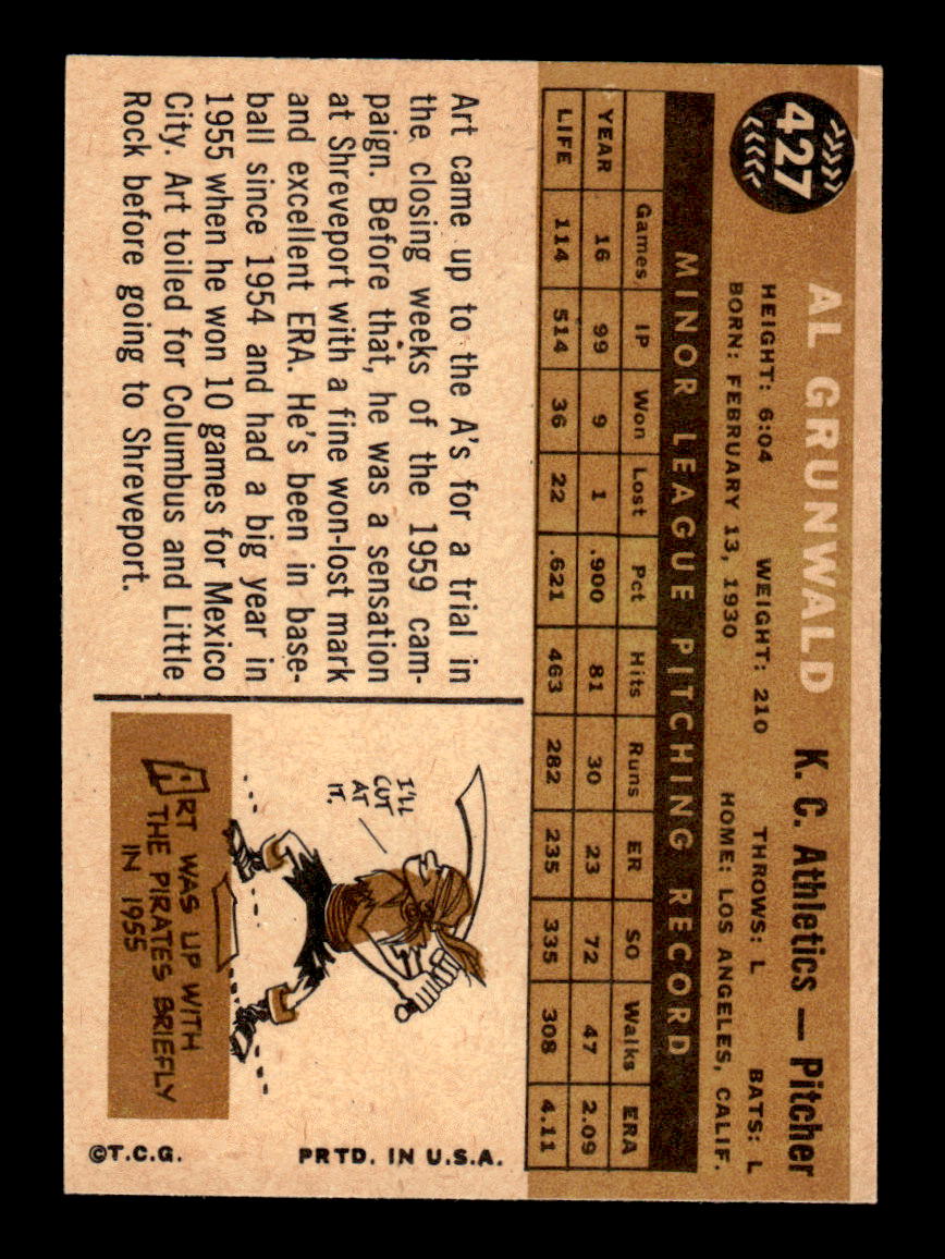 1960 Topps #427 Al Grunwald - Kansas City Athletics RC EX