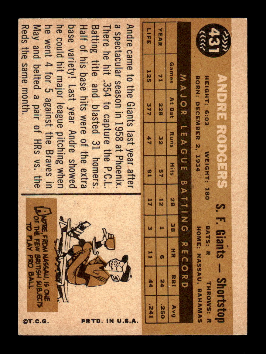 1960 Topps #431 Andre Rodgers - San Francisco Giants EX