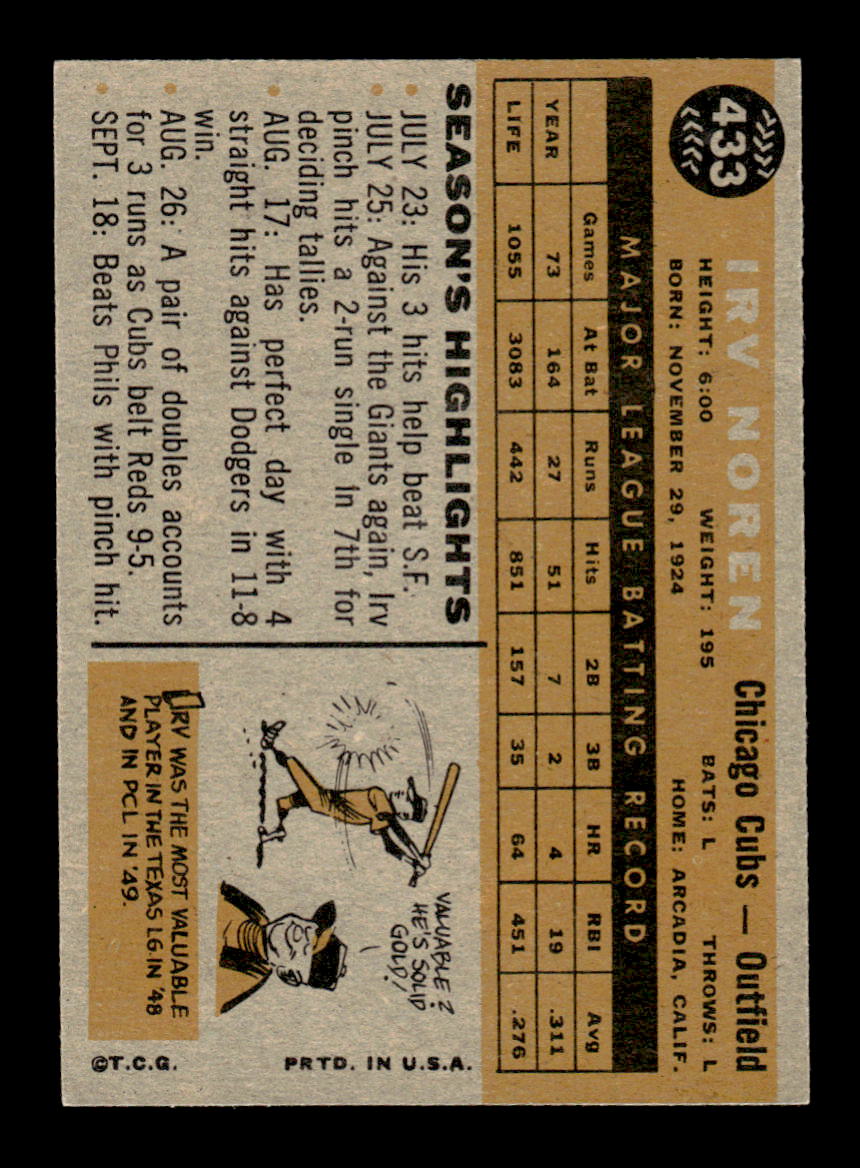 1960 Topps #433 Irv Noren - Chicago Cubs EX GRAY BACK