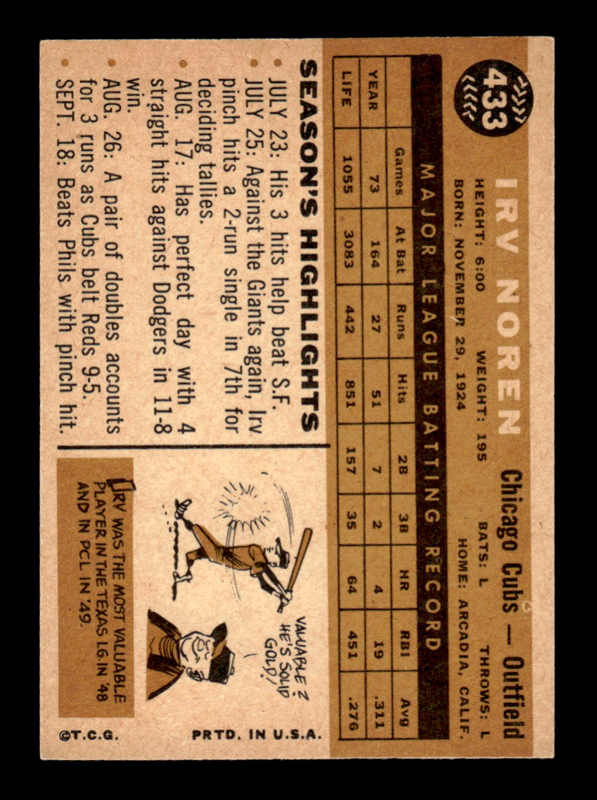 1960 Topps #433 Irv Noren - Chicago Cubs EXMT