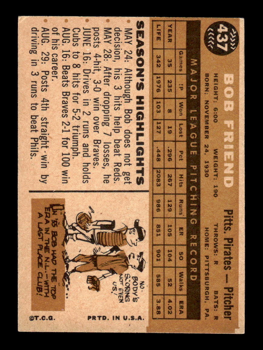1960 Topps #437 Bob Friend - Pittsburgh Pirates EX