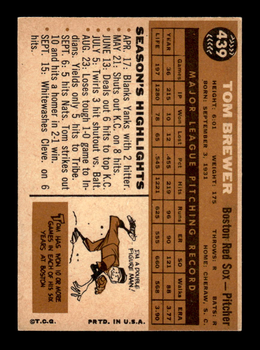 1960 Topps #439 Tom Brewer - Boston Red Sox EX