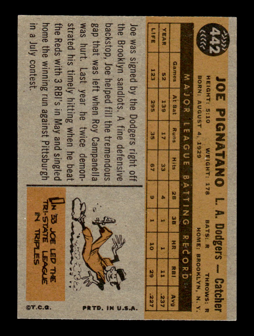 1960 Topps #442 Joe Pignatano - Los Angeles Dodgers EX