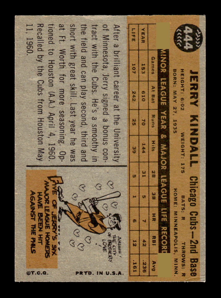 1960 Topps #444 Jerry Kindall - Chicago Cubs EX