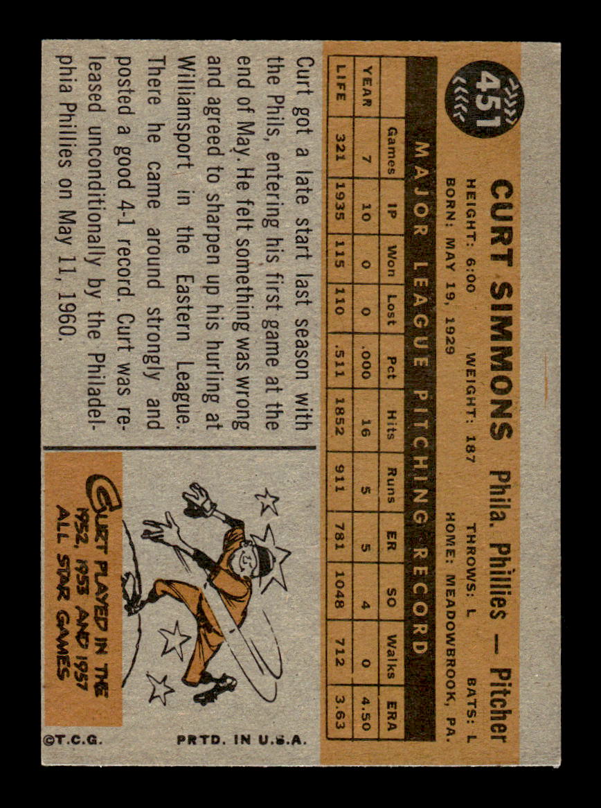 1960 Topps #451 Curt Simmons - Philadelphia Phillies EX