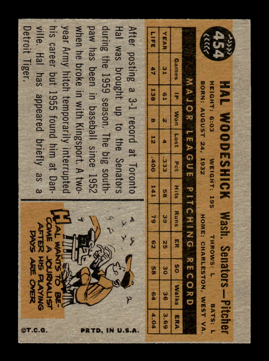 1960 Topps #454 Hal Woodeshick - Washington Senators EXMT