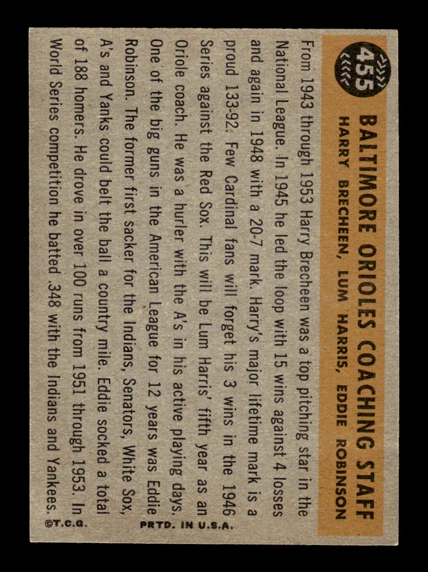 1960 Topps #455 Orioles Coaches EX