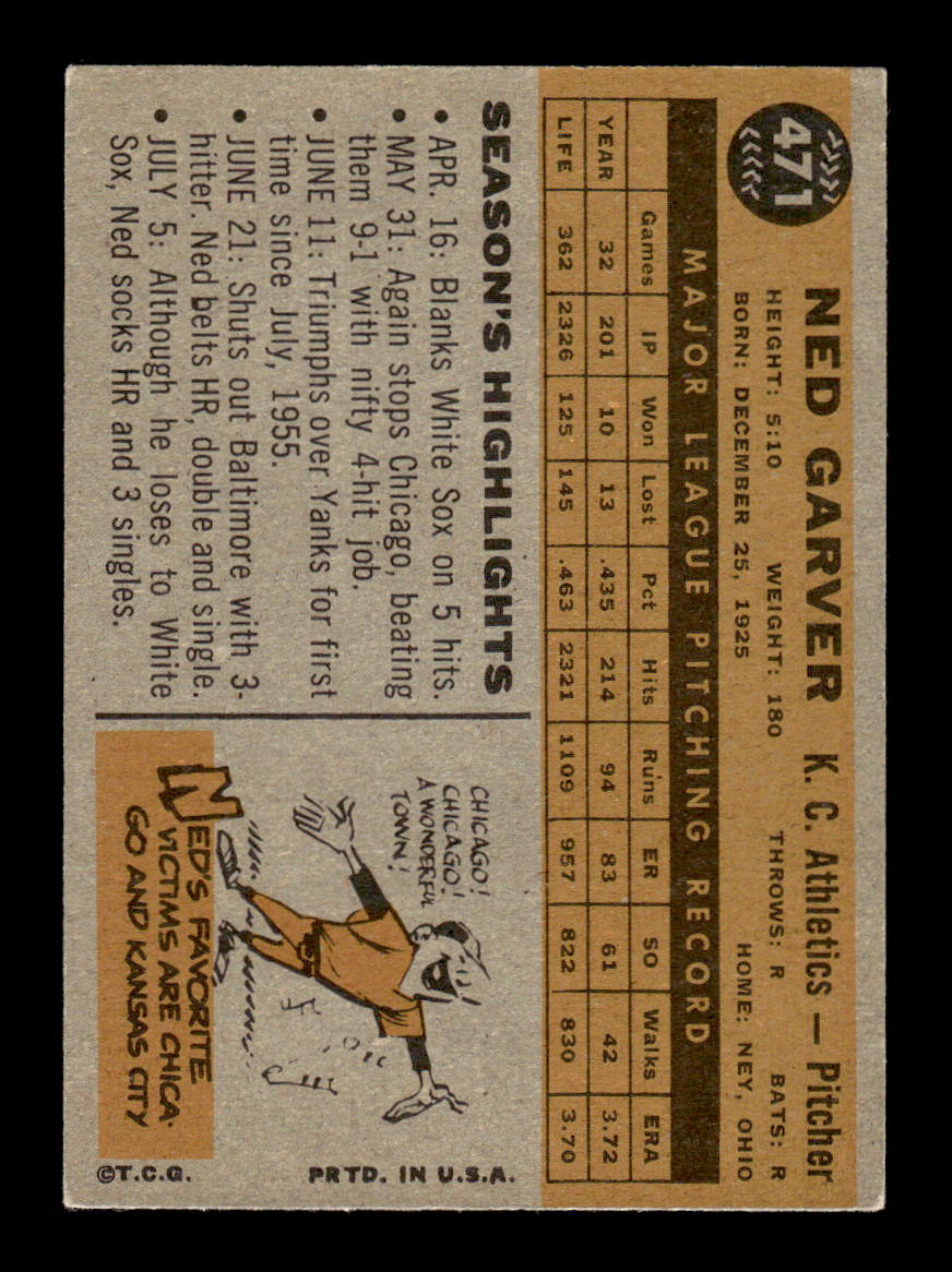 1960 Topps #471 Ned Garver - Kansas City Athletics EXMT