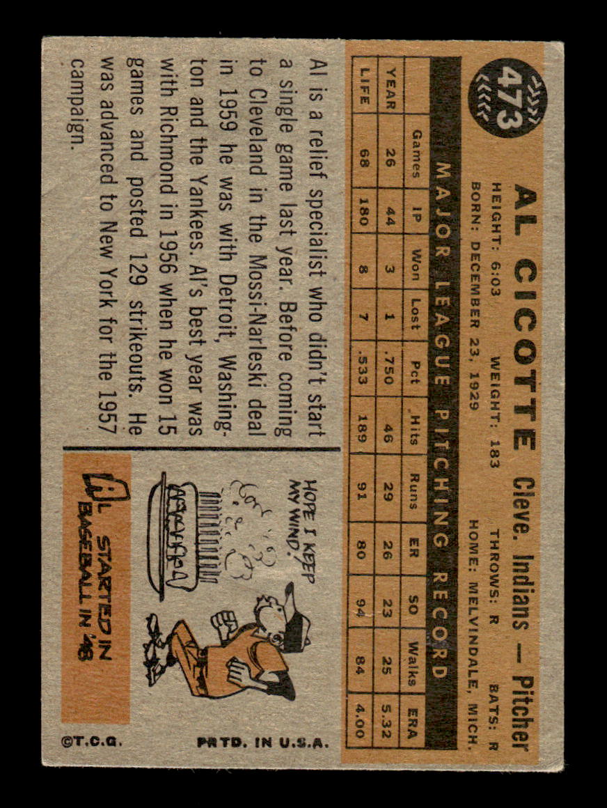 1960 Topps #473 Al Cicotte - Cleveland Indians VG